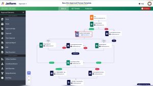 Workflow Automation Software