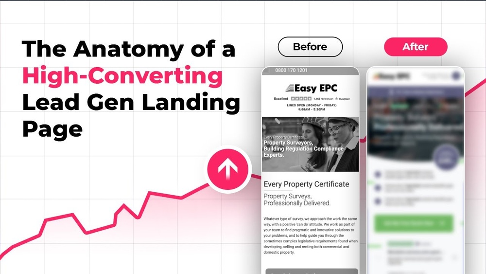 High-Converting Lead Generation